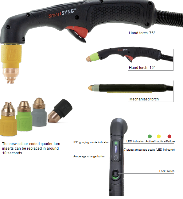 plasma torches of hypertherm for sheet metal cutting